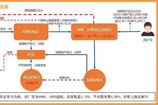 津琴科此役共完成传球76次，全场最多&比第二名多出24次